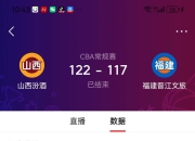 九游娱乐官网-关于山西队客场大胜福建，迎来开门红的信息