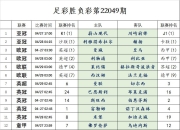 九游娱乐app下载-足球比赛精选，胜负预测及解读