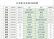 九游娱乐app下载-足球比赛精选，胜负预测及解读