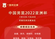 九游官网入口下载-印度篮协拟定五年发展规划目标打造更多优秀球员的简单介绍