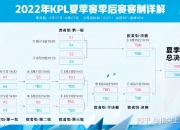 九游娱乐app口碑好-顶级胜者战热门对抗赛完美收官的简单介绍