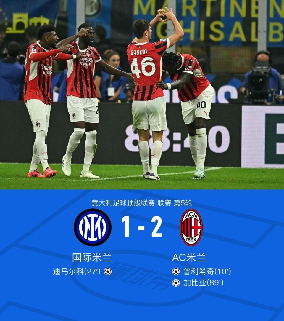 罗马客场战胜萨索洛，迎来两连胜