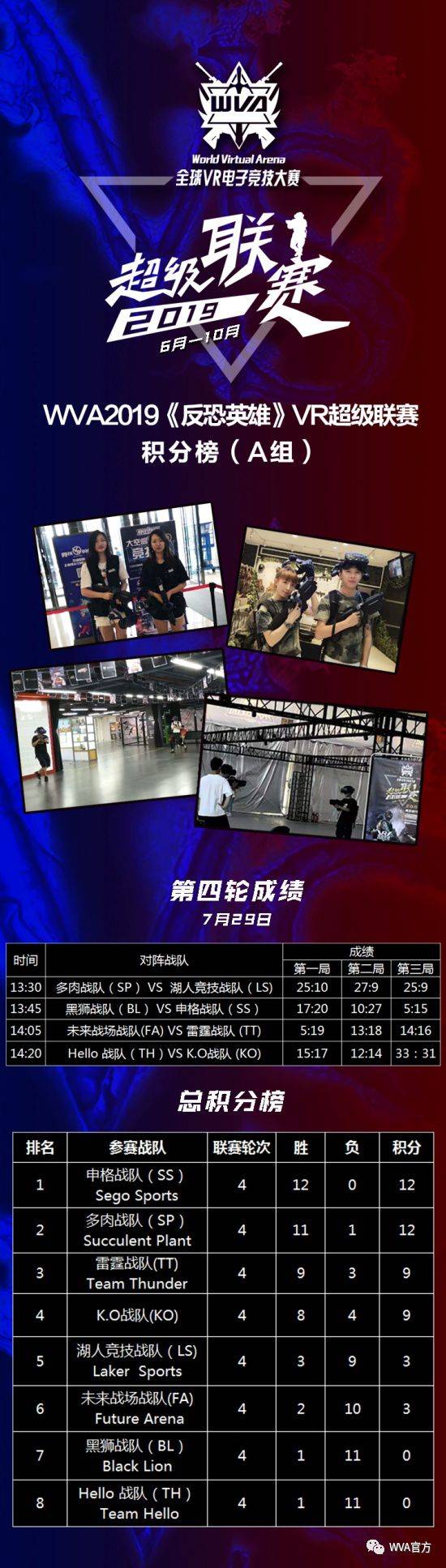 欧锦赛资格赛残存名额之争日渐激烈的简单介绍