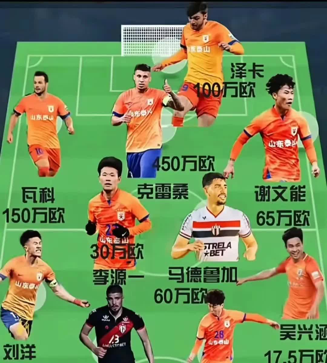 外援身价暴涨，成为球队“最值钱”的球员的简单介绍