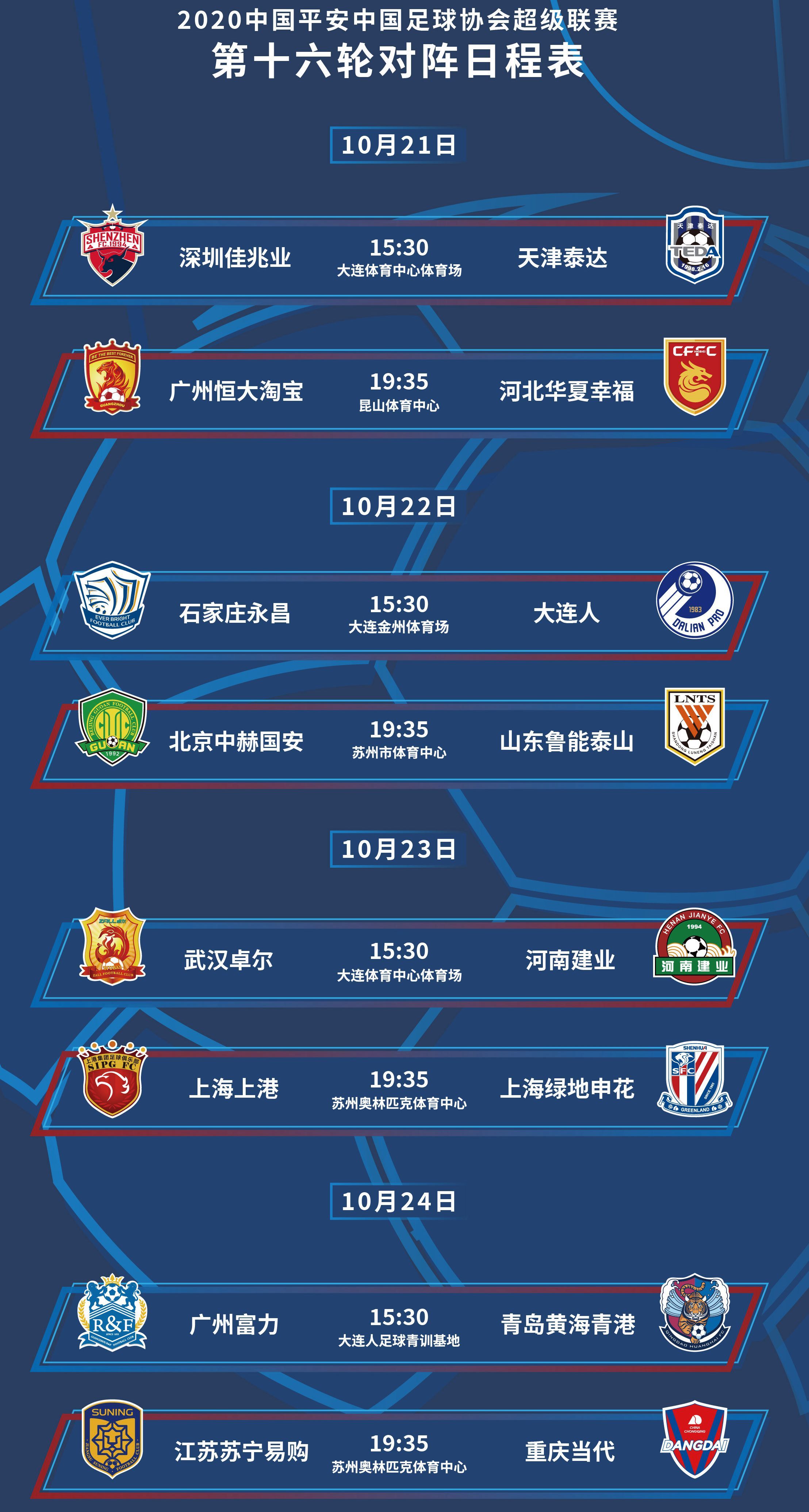 黄海新帅带队全胜，重演逆袭经典