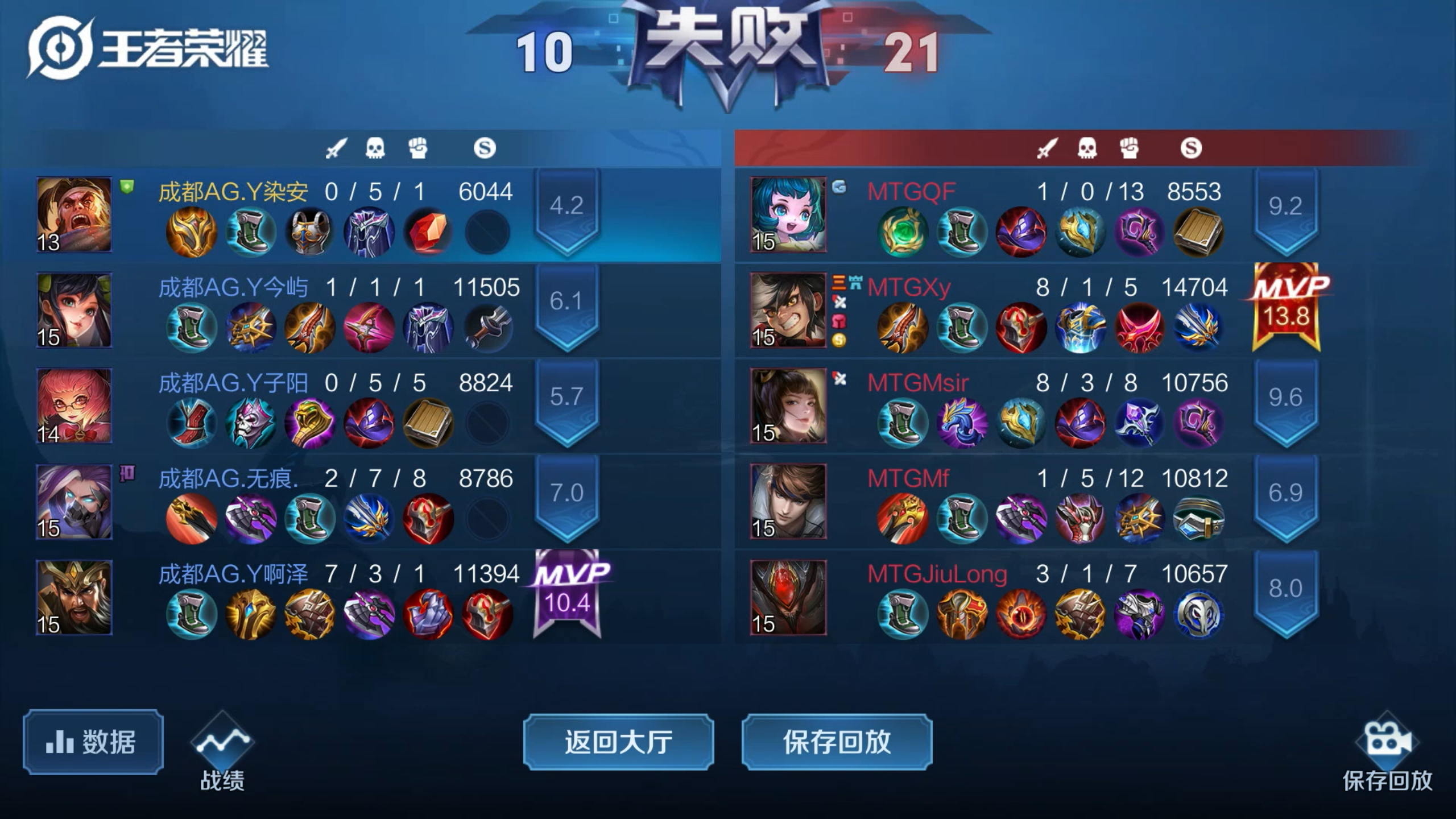 东亚战队再胜，让欧洲豪门感到无奈的简单介绍