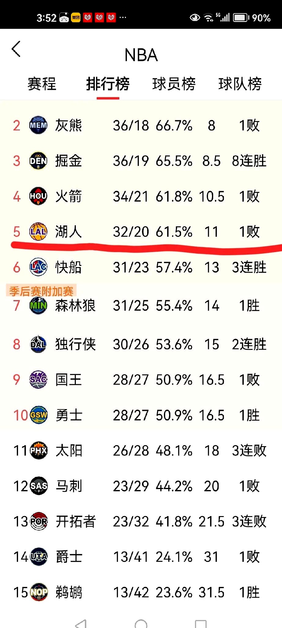 关于落后反超：球队临危不乱实现逆袭取胜的信息