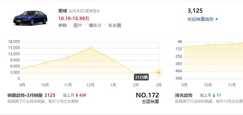 汉诺威遭遇惨败，积分榜排名继续下滑的简单介绍